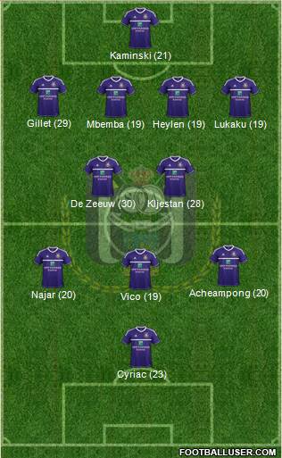 RSC Anderlecht Formation 2013