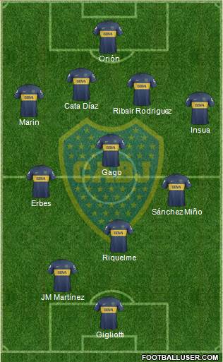 Boca Juniors Formation 2013