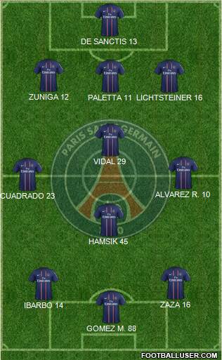 Paris Saint-Germain Formation 2013