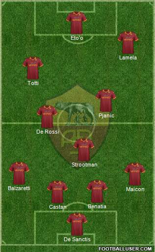 AS Roma Formation 2013