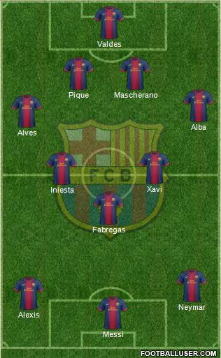 F.C. Barcelona Formation 2013