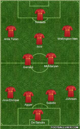 Liverpool Formation 2013