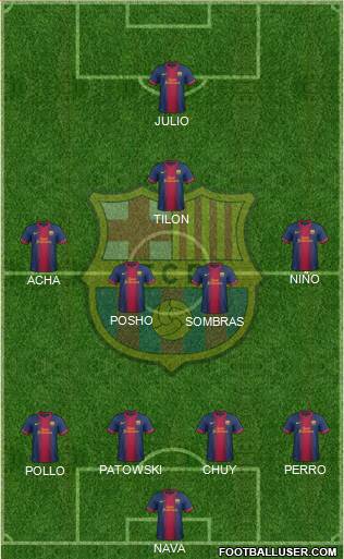 F.C. Barcelona Formation 2013
