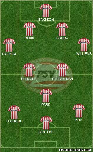 PSV Formation 2013