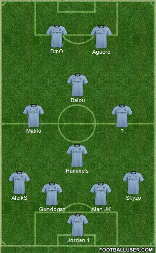 Manchester City Formation 2013