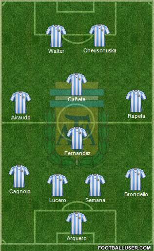 Argentina Formation 2013