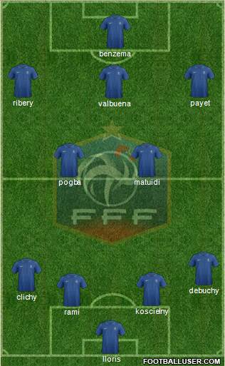 France Formation 2013