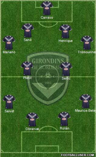FC Girondins de Bordeaux Formation 2013