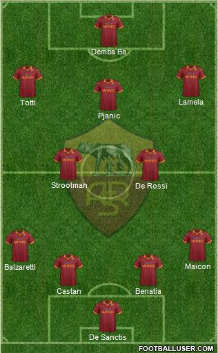 AS Roma Formation 2013