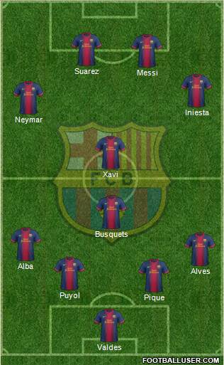 F.C. Barcelona Formation 2013