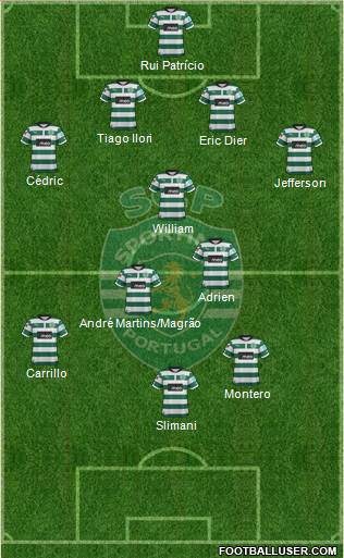 Sporting Clube de Portugal - SAD Formation 2013