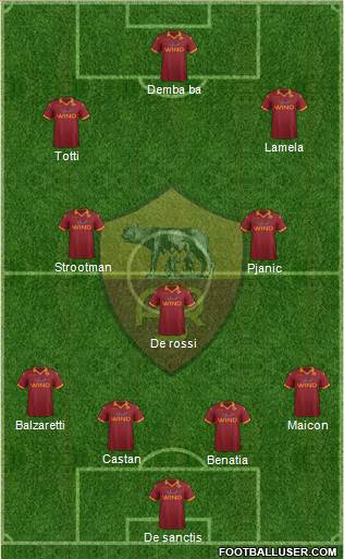 AS Roma Formation 2013