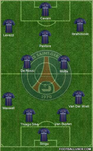 Paris Saint-Germain Formation 2013