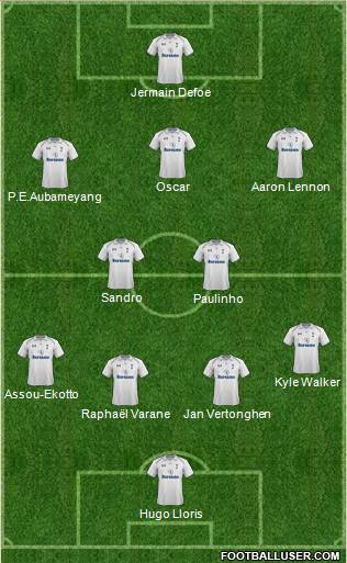 Tottenham Hotspur Formation 2013