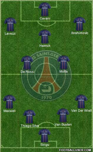 Paris Saint-Germain Formation 2013