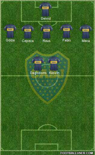 Boca Juniors Formation 2013