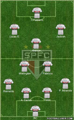 São Paulo FC Formation 2013