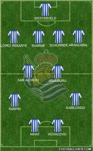 Real Sociedad S.A.D. Formation 2013