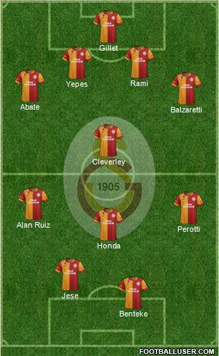 Galatasaray SK Formation 2013