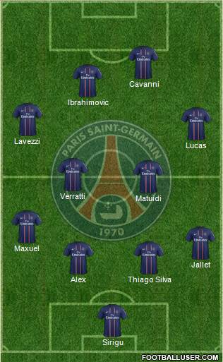 Paris Saint-Germain Formation 2013