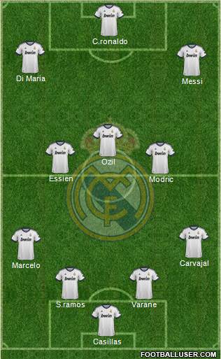 Real Madrid C.F. Formation 2013