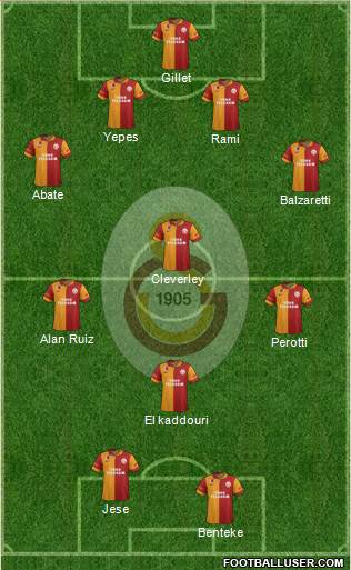 Galatasaray SK Formation 2013