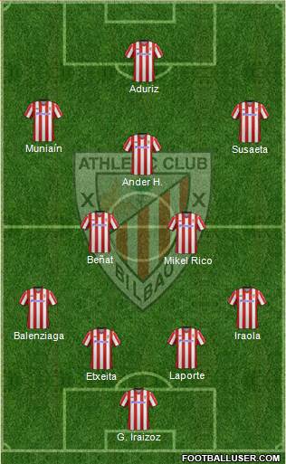 Athletic Club Formation 2013