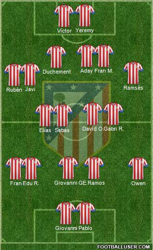 C. Atlético Madrid S.A.D. Formation 2013