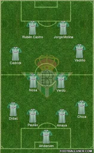 Real Betis B., S.A.D. Formation 2013