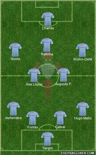 R.C. Celta S.A.D. Formation 2013