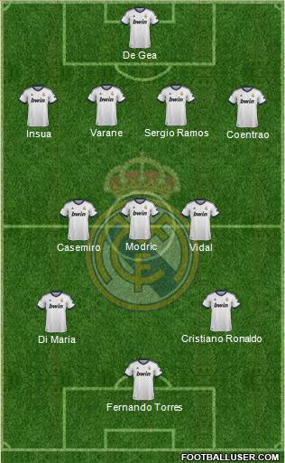 R. Madrid Castilla Formation 2013