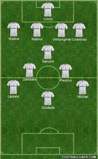 Tottenham Hotspur Formation 2013