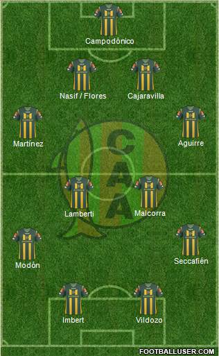Aldosivi Formation 2013