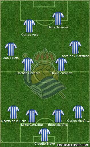 Real Sociedad S.A.D. Formation 2013