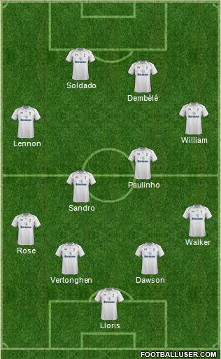 Tottenham Hotspur Formation 2013