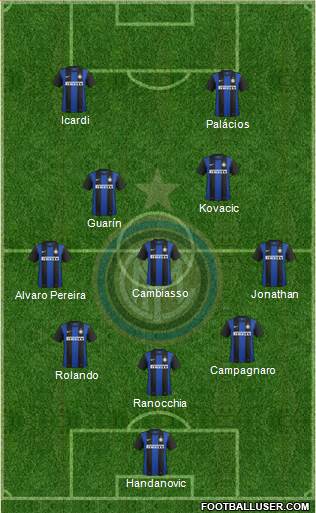F.C. Internazionale Formation 2013