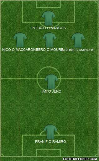 C Callejas Formation 2013