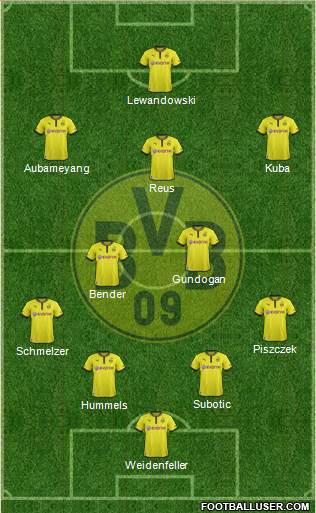 Borussia Dortmund Formation 2013
