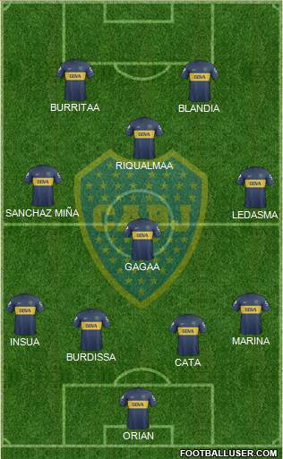 Boca Juniors Formation 2013