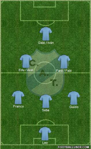 Temperley Formation 2013