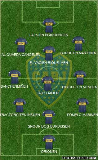 Boca Juniors Formation 2013