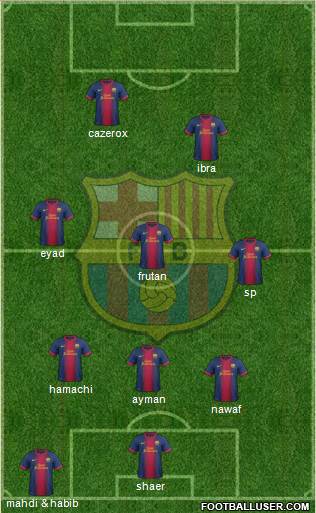 F.C. Barcelona Formation 2013