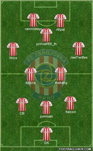 Brno Formation 2013