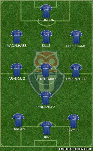 CF Universidad de Chile Formation 2013