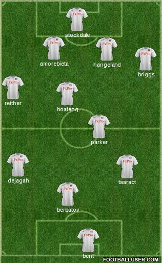 Fulham Formation 2013