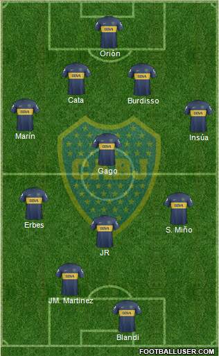 Boca Juniors Formation 2013