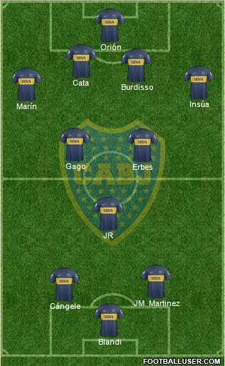 Boca Juniors Formation 2013