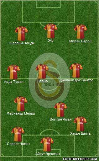 Galatasaray SK Formation 2013
