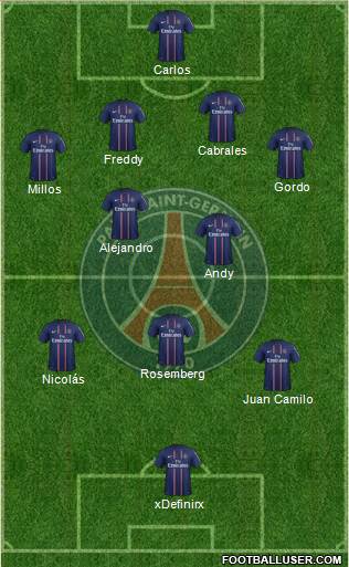 Paris Saint-Germain Formation 2013