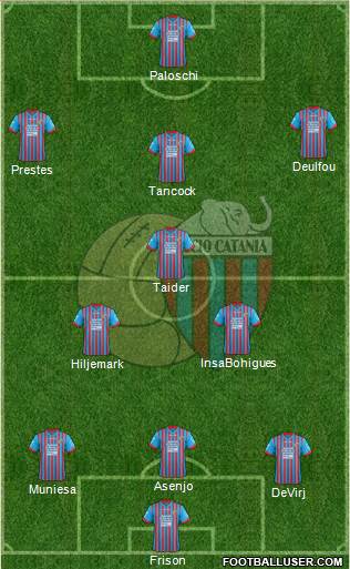 Catania Formation 2013